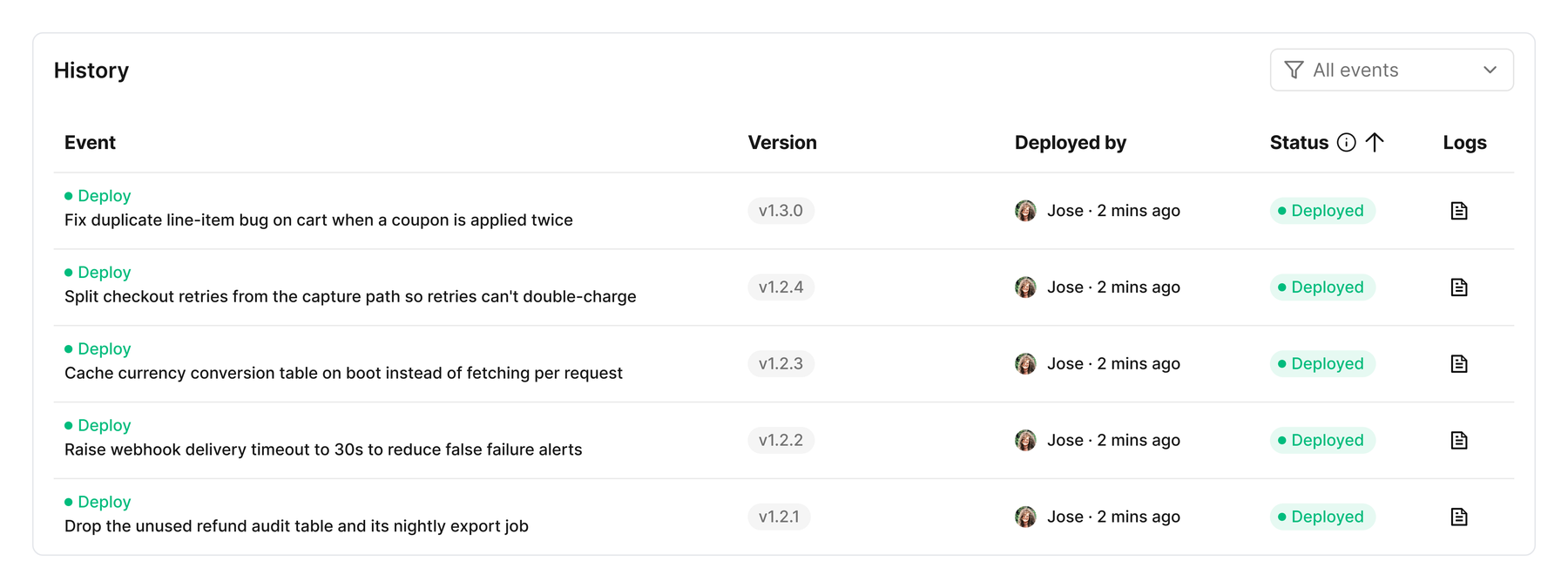 History table showing event, version, deployed by, status and logs