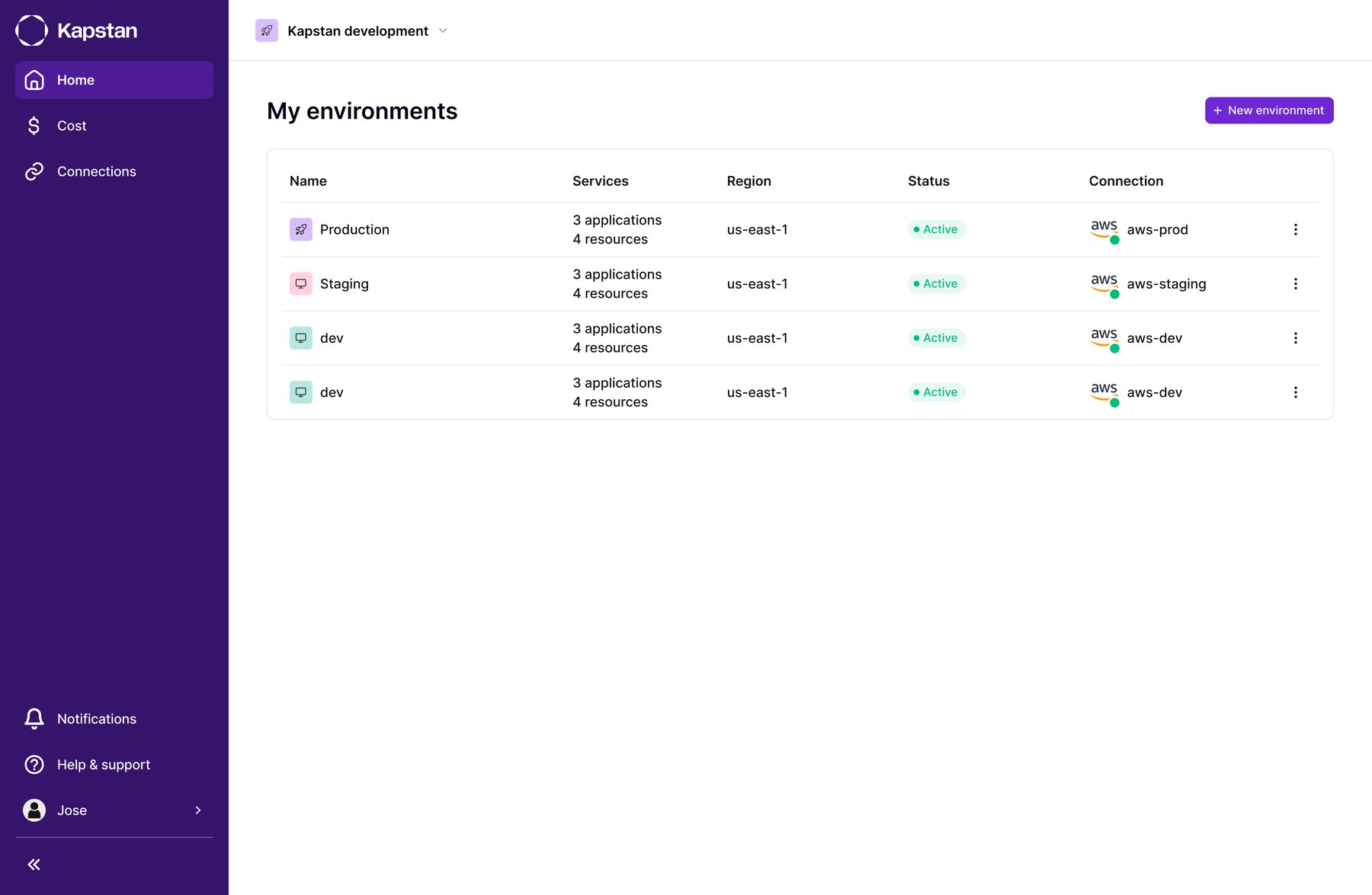 Environment list showing type, connection, region and resources
